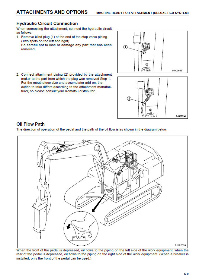 Manual de Operación y Mantenimiento Excavadora Hidraúlica Komatsu PC160LC-7KA - K40001