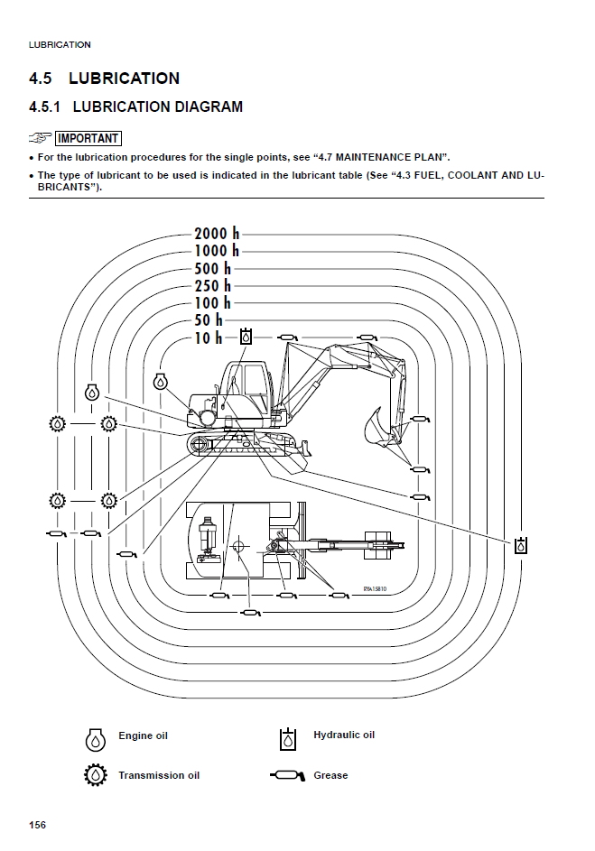 Manual de Operación y Mantenimiento Excavadora Hidraúlica Komatsu PC75R-2 - 22E5210001