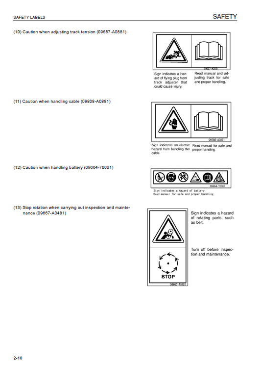 MANUAL DE OPERACIÓN Y MANTENIMIENTO EXCAVADORA HIDRAÚLICA KOMATSU PC128US-8