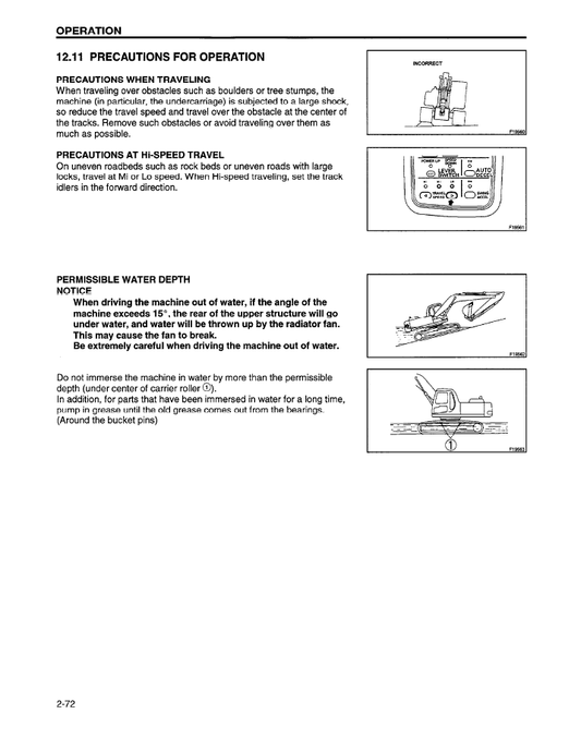 Manual de Operación y Mantenimiento Excavadora Komatsu PC400LC-6, PC400HD-6