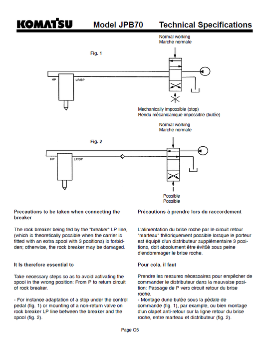 Manual de Operación y Mantenimiento Martillo Hidraulico Komatsu JPB70