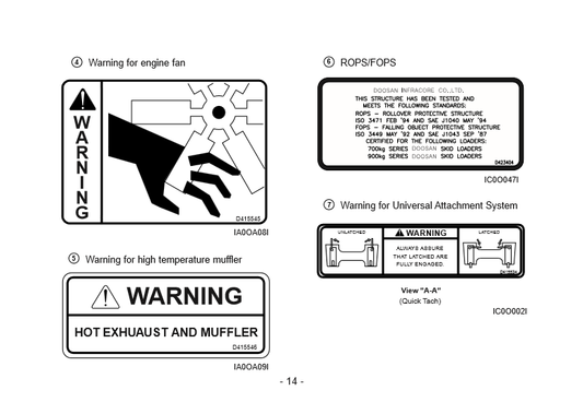 Manual de Operación y Mantenimiento Mini Cargador Doosan 440 Plus 460 Series 470 Plus