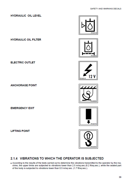 Manual de Operación y Mantenimiento Minicargador Komatsu SK1026-5 Turbo - 37CTF50001