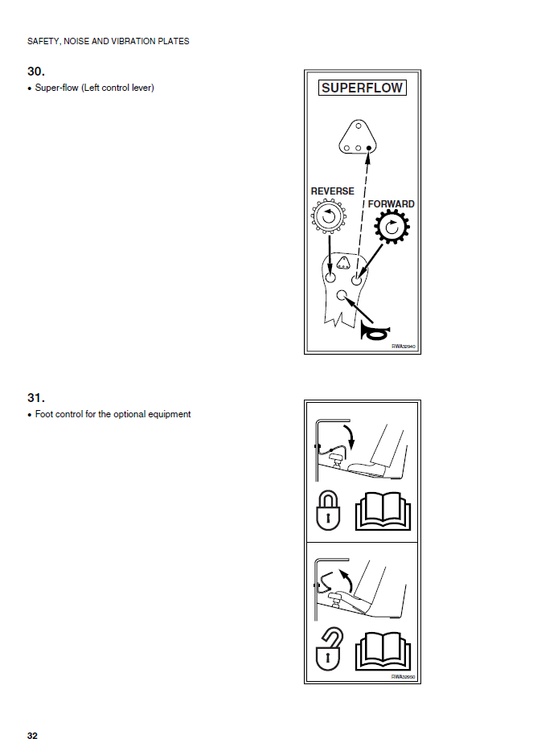 Manual de Operación y Mantenimiento Minicargador Komatsu SK815-5 Turbo - 37BTF00156