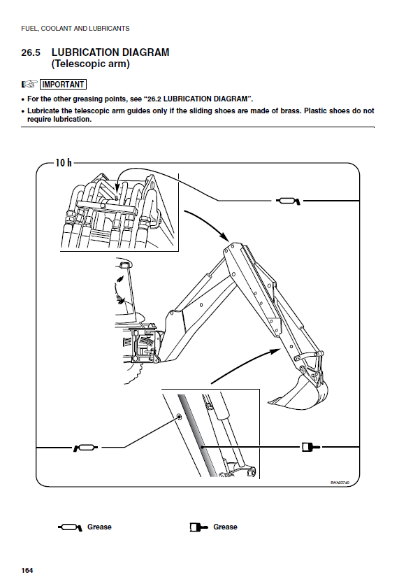 Manual de Operación y Mantenimiento Retroexcavadora Komatsu WB140PS-2 - 140F50092, WB150PS-2 - 150F50020