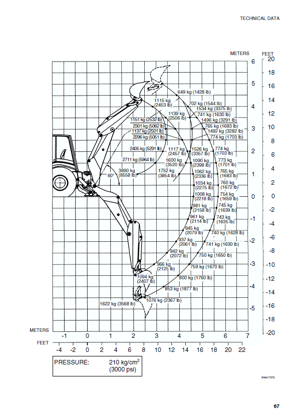 Manual de Operación y Mantenimiento Retroexcavadora Komatsu WB140PS-2 - 140F50098, WB150PS-2 - 150F50032