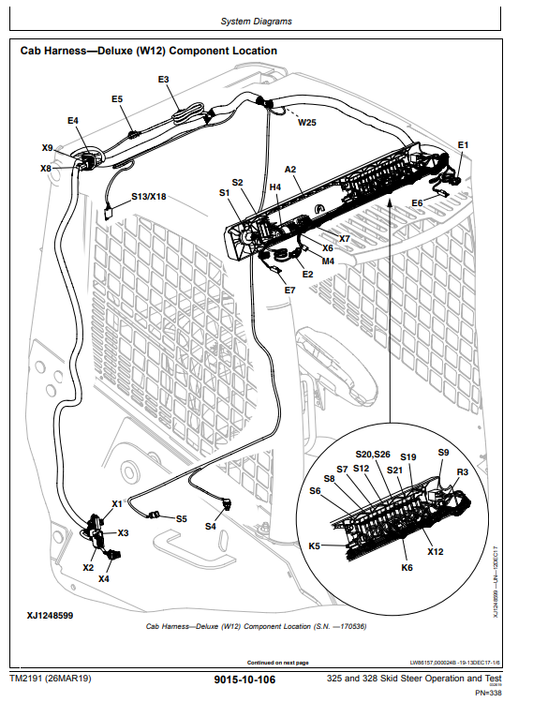 Manual de Operación y Prueba Minicargador John Deere 325 - 328