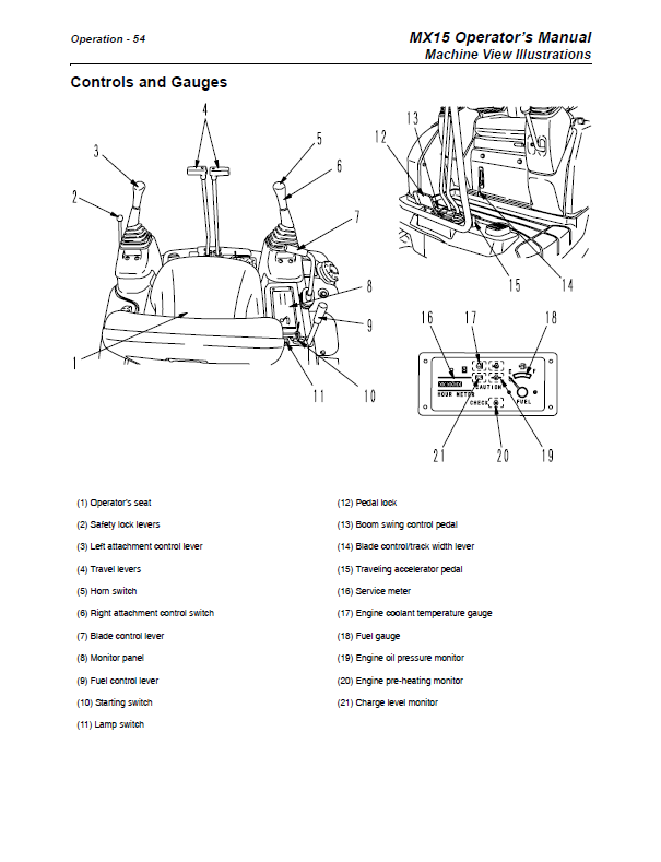 Manual de Operador Excavadora Ditch Witch MX15