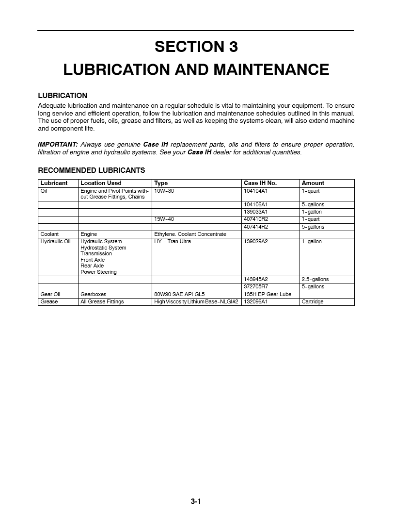 Manual de Operadores Tractor Compacto Case DX21 DX24