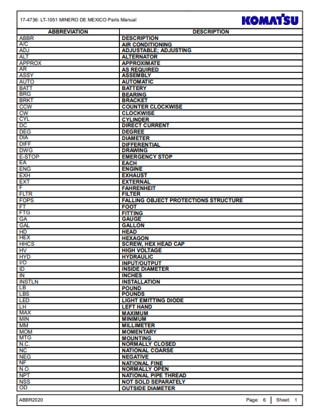Manual de Partes Cargador Komatsu LT-1051