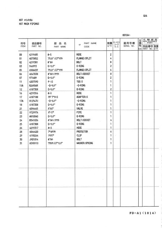 Manual de Partes Cargador de Ruedas Hitachi LX70