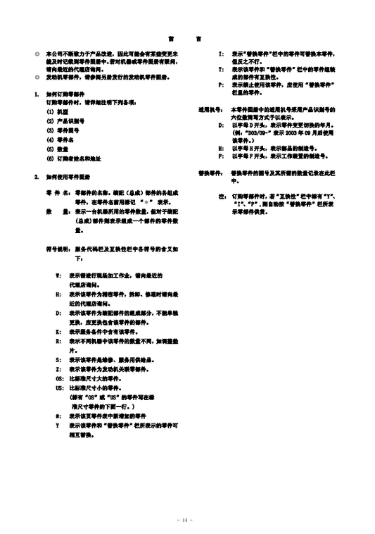 Manual de Partes Cargador de Ruedas Hitachi ZW310-6
