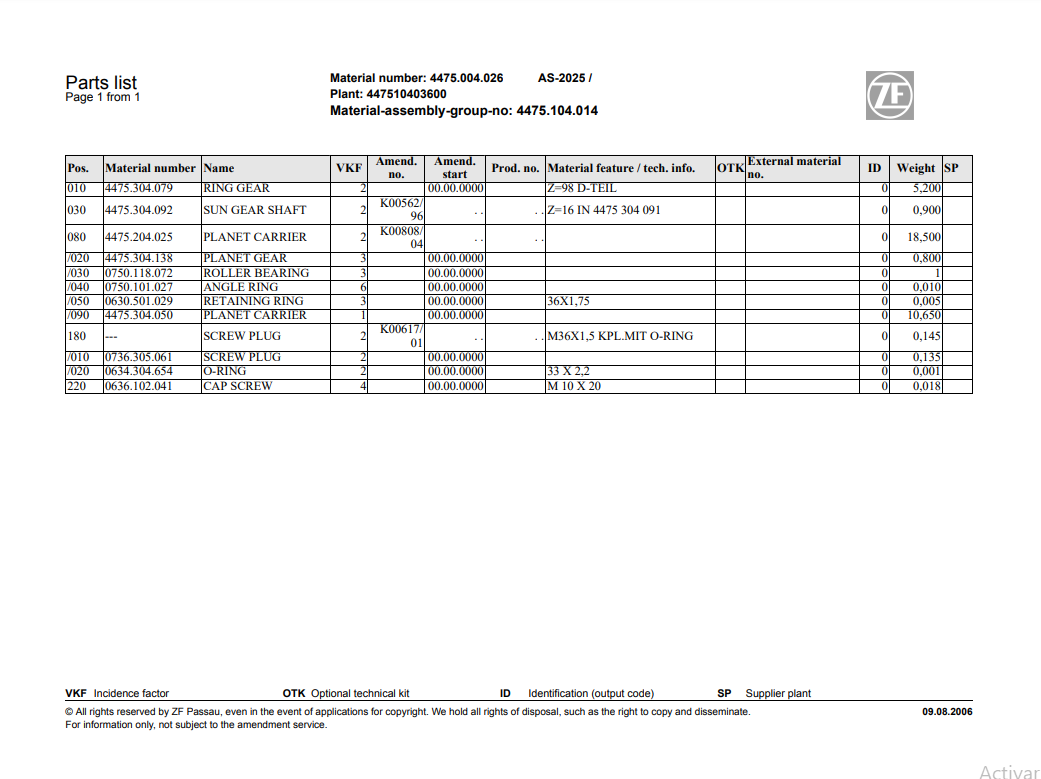 Manual de Partes Eje Delantero ZF AS-2025 - 4475.004.026