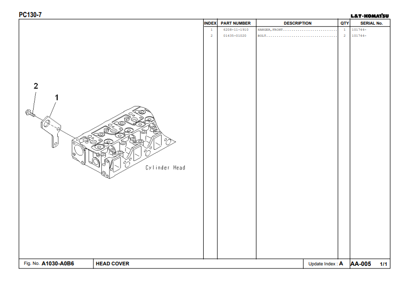 Manual de Partes Excavadora Komatsu PC130-7