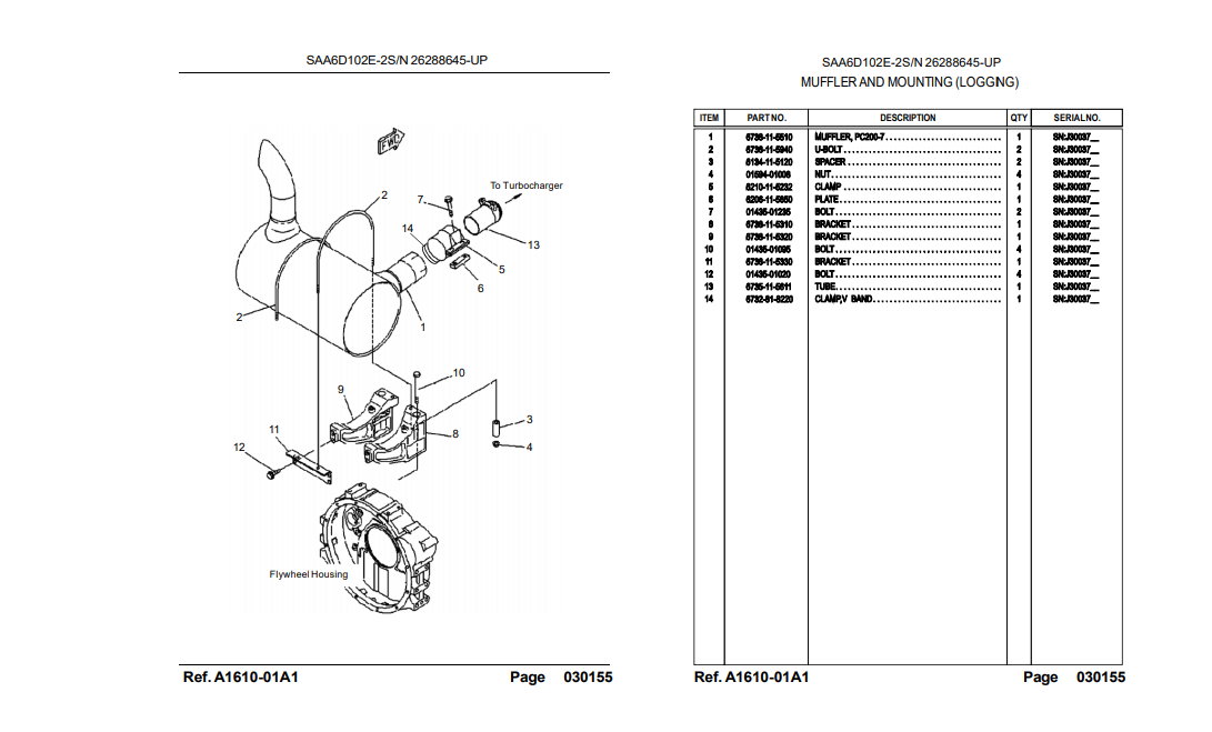 Manual de Partes Excavadora Komatsu PC200-7