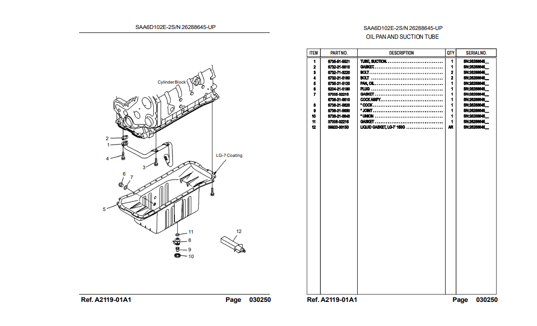 Manual de Partes Excavadora Komatsu PC200-7