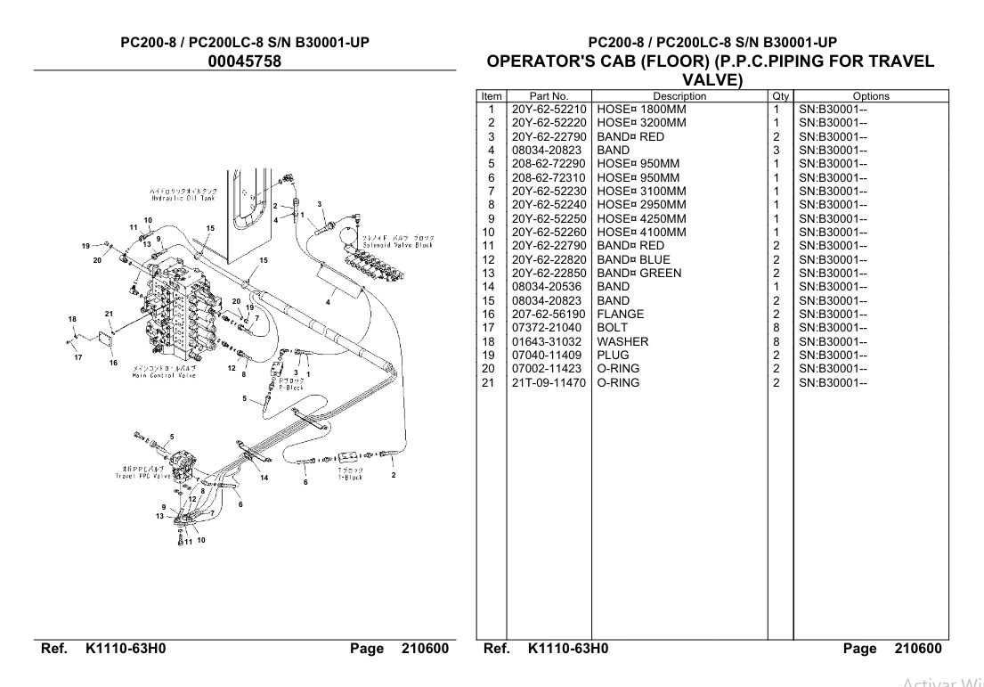 Manual de Partes Excavadora Komatsu PC200-8 PC200LC-8