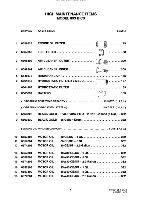 Manual de Partes Minicargador Bobcat 853