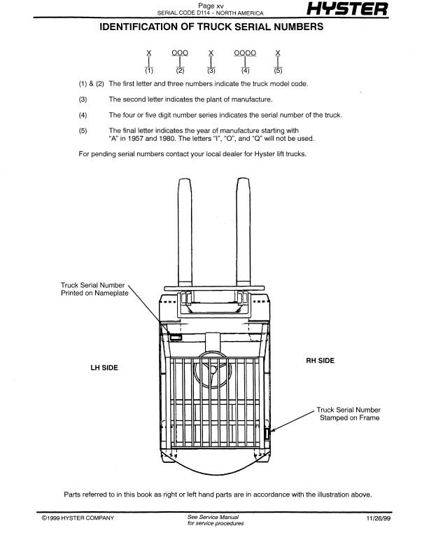 Manual de Partes Montacarga Hyster E25, E30, E35XM, E40XMS (D114)