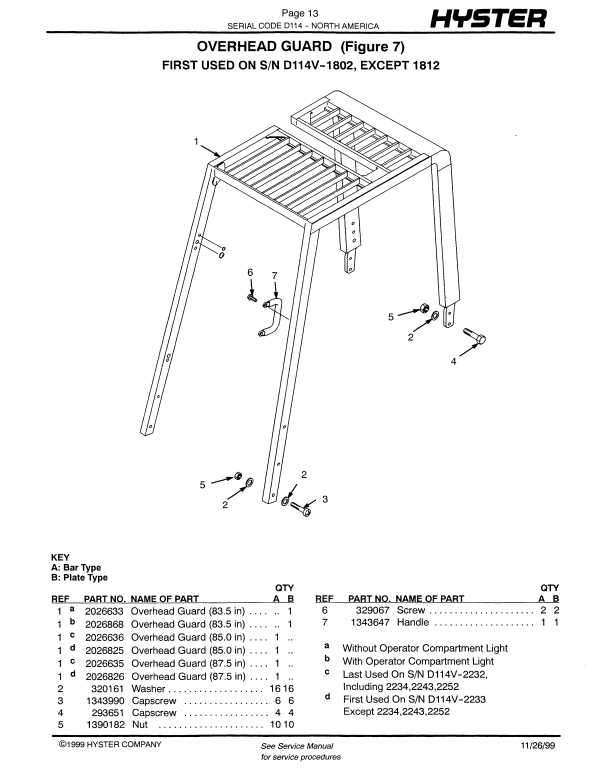 Manual de Partes Montacarga Hyster E25, E30, E35XM, E40XMS (D114)