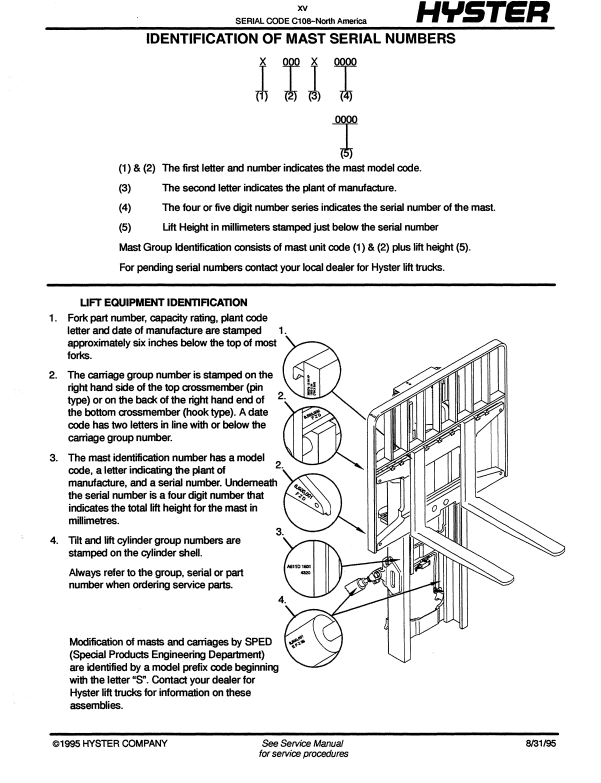 Manual de Partes Montacarga Hyster E40XL, E50XL, E55XL, E60XL (C108)