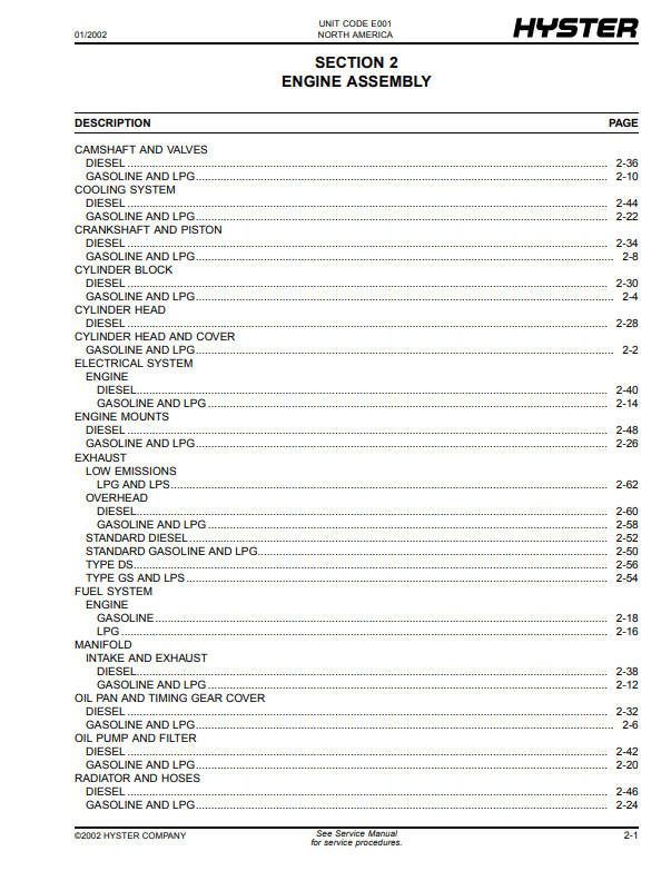 Manual de Partes Montacarga Hyster H25XM, H30XM, H35XM, H40XM, H40XMS (E001)