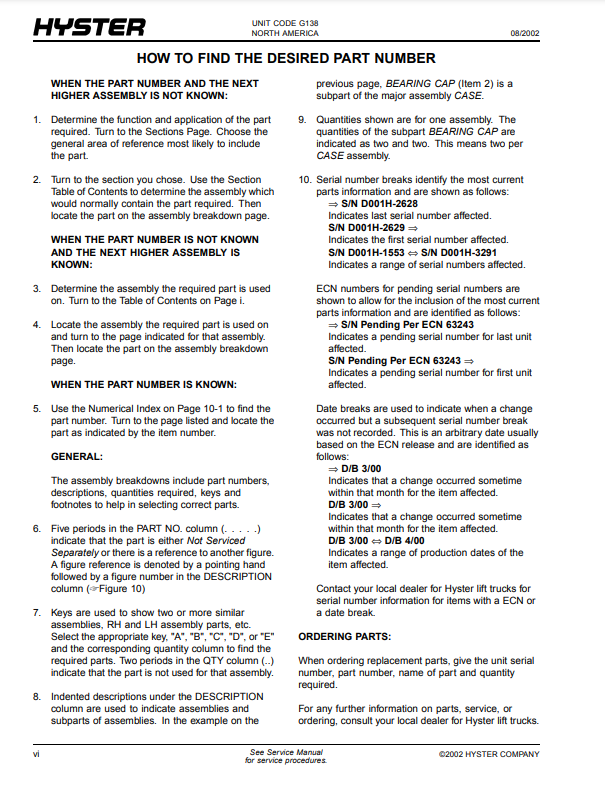 Manual de Partes Montacarga Hyster N30XMDR3, N45XMR3 (G138)