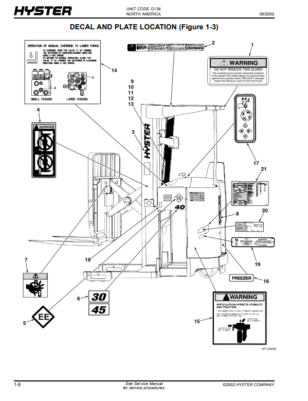 Manual de Partes Montacarga Hyster N30XMDR3, N45XMR3 (G138)