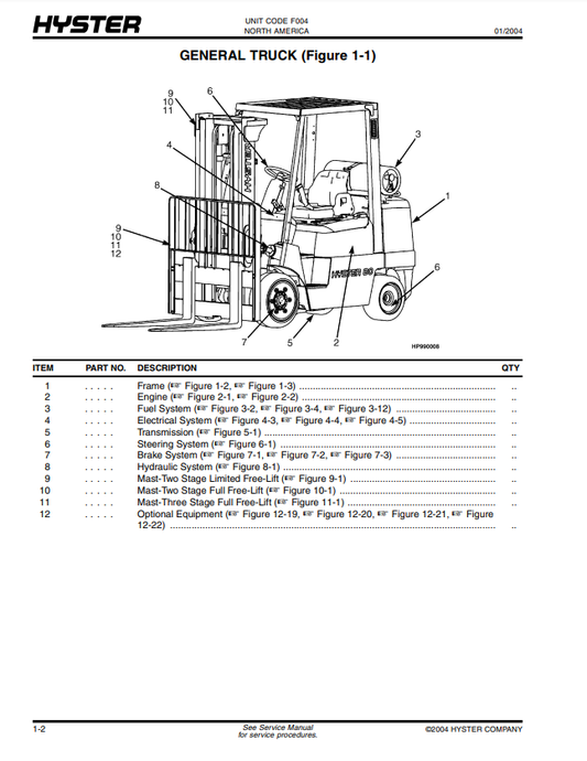 Manual de Partes Montacarga Hyster S70-100XM, S80-100XMBCS, S120XMS, S100XMPRS (F004)