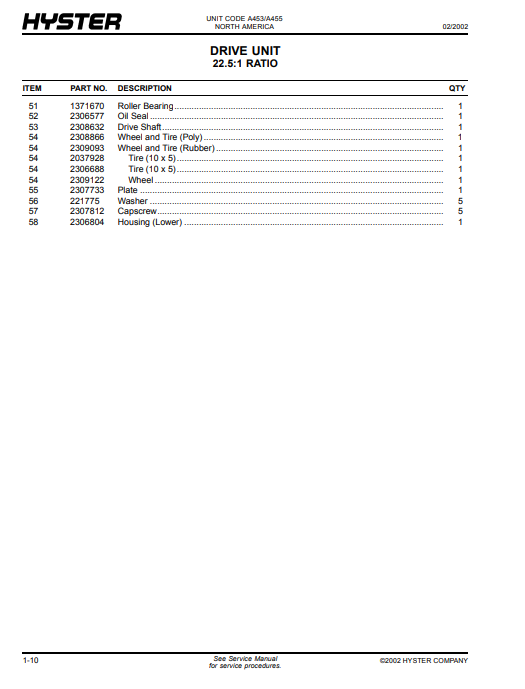 Manual de Partes Montacarga Hyster W20XTR, W30XTR, W40XTR, W20XTR, W30XTR (A453) (A455)