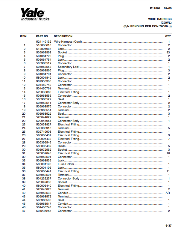 Manual de Partes Montacarga Yale A875 (GLP 050 TG, GLP 060 TG, GP 050 TG, GP 060 T)