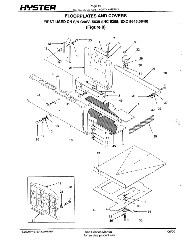 Manual de Partes Montacargas Hyster E70, E80, E100, E120XL, E100XLS (C98)
