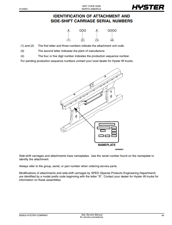 Manual de Partes Montacargas Hyster H100XM, H110XM, H120XM, H70XM, H80XM, H90XM (K005)