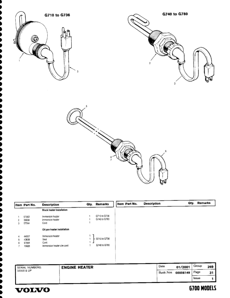 Manual de Partes Motoniveladora Volvo G700 Series