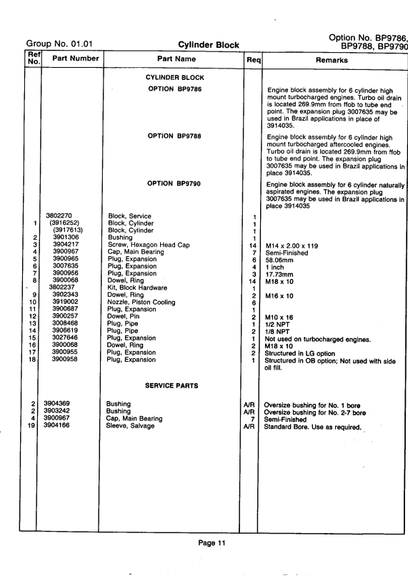 Manual de Partes Motor Cummins 6BT