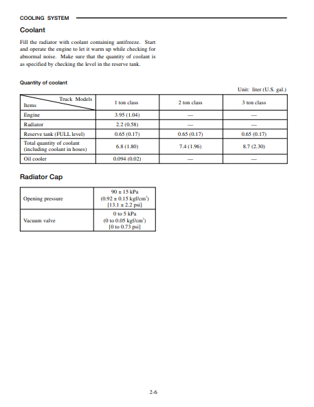 Manual de Partes Motor Diesel Hyundai D6A