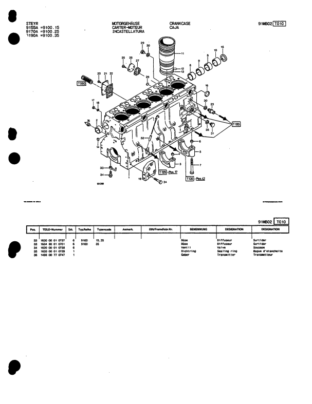 Manual de Partes Tractor Case - Steyer 9155, 9170, 9190