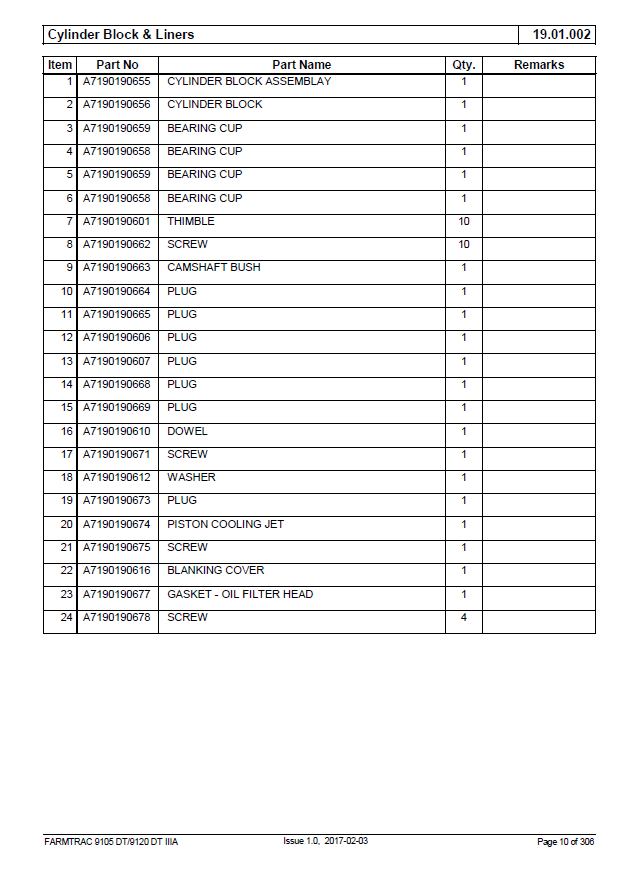 Manual de Partes Tractores Farmtrac 9105 DT, 9120 DT IIIA