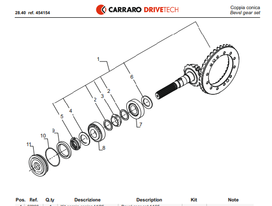 Manual de Partes Transmisión Carraro 28.40 - 454154
