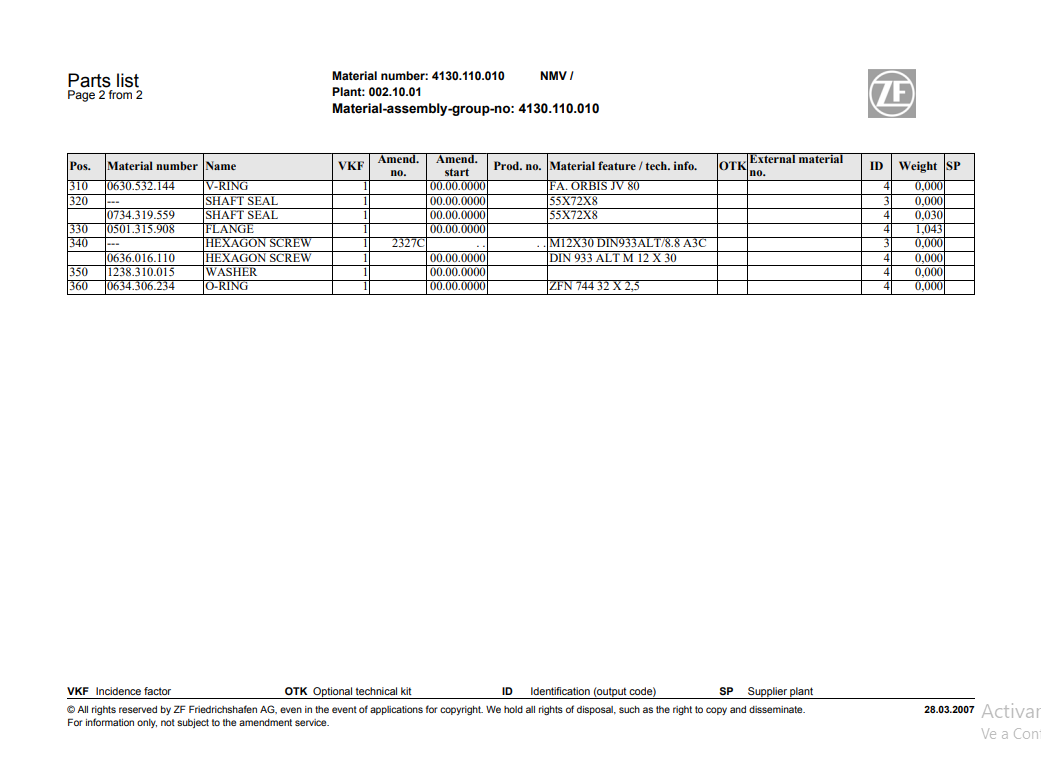 Manual de Partes Transmisión ZF NMV - 4130.110.010