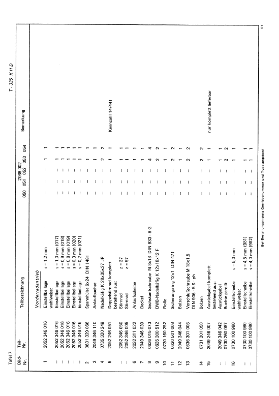 Manual de Partes Transmisión ZF T-335 - 2068 002 050-051-052-053-054