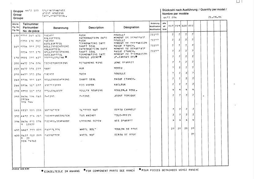 Manual de Partes Transmisón ZF APL 355 - 4472, 054, 017, 019, 020, 022