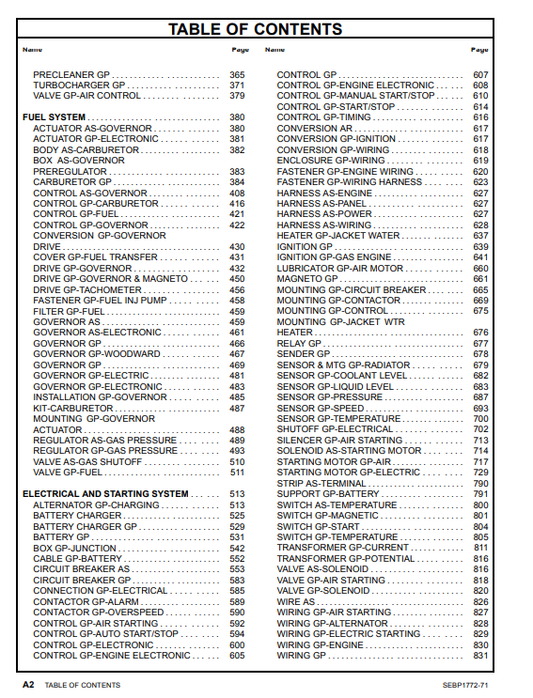 Manual de Partes de Gas Natural del Motor Industrial Caterpillar G3406