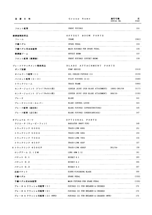 Manual de Partes y Componentes Excavadora Hitachi EX60