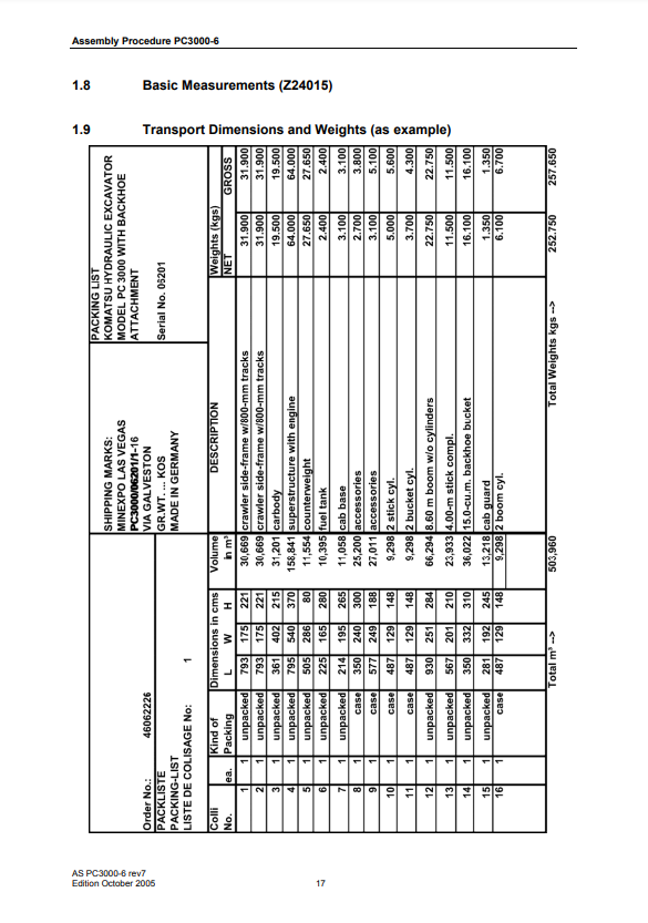 Manual de Procedimiento de Montaje General Pala Minera PC3000-6