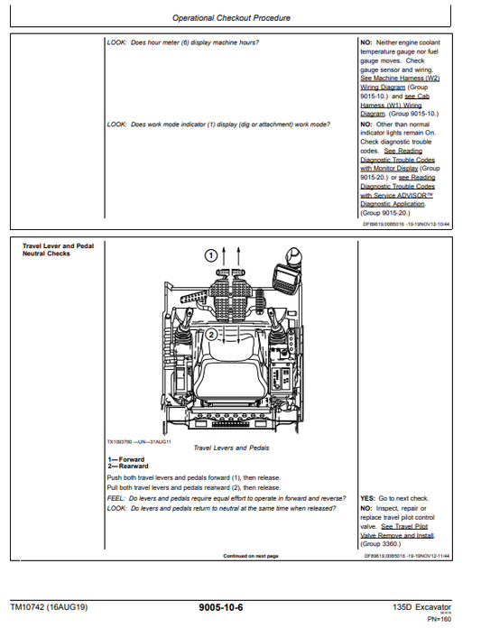 Manual de Prueba y Operacion Excavadora John Deere 135D