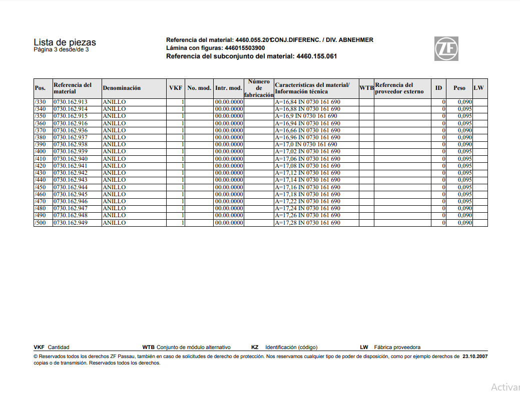 Manual de Recambios Transmisión ZF 4460.055.201