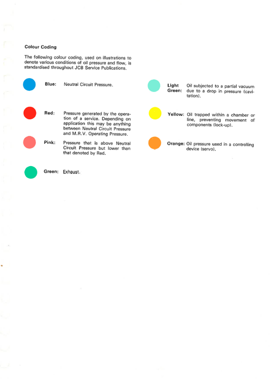 Manual de Reparación Camión - Volqueta JCB serie 700