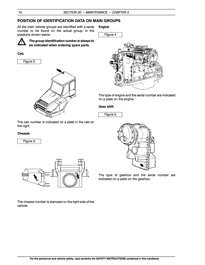 Manual de Reparación Camión Articulado Case 325