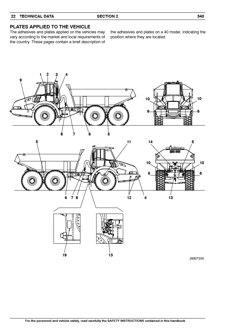 Manual de Reparación Camión Articulado Case 340